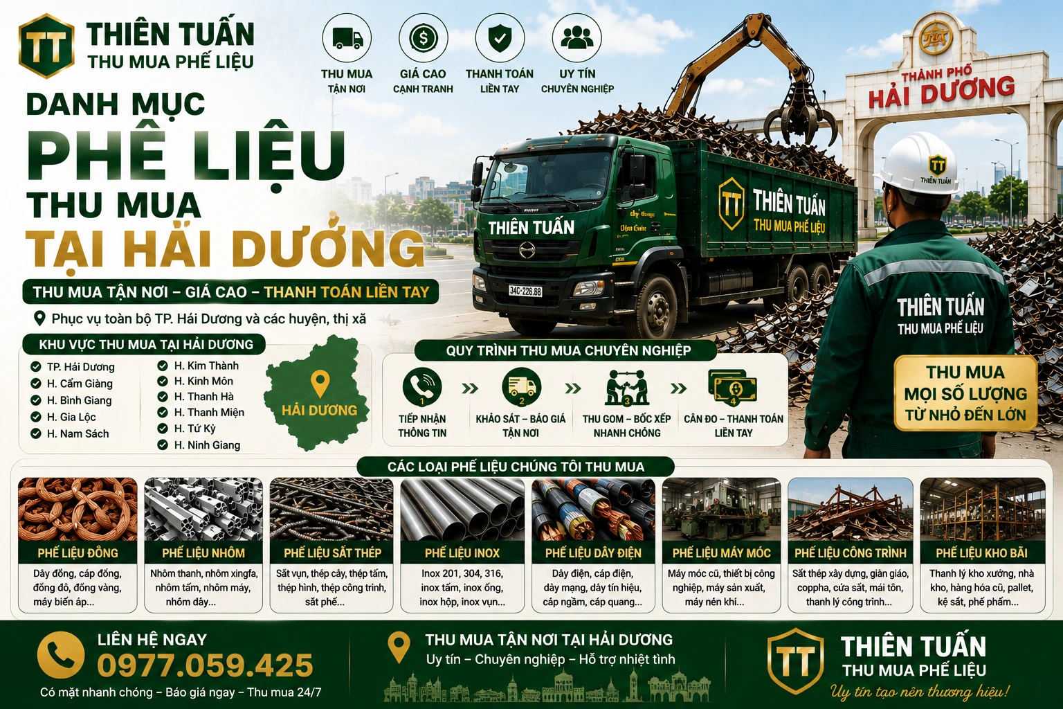Danh mục phế liệu thu mua tận nơi tại Hải Dương