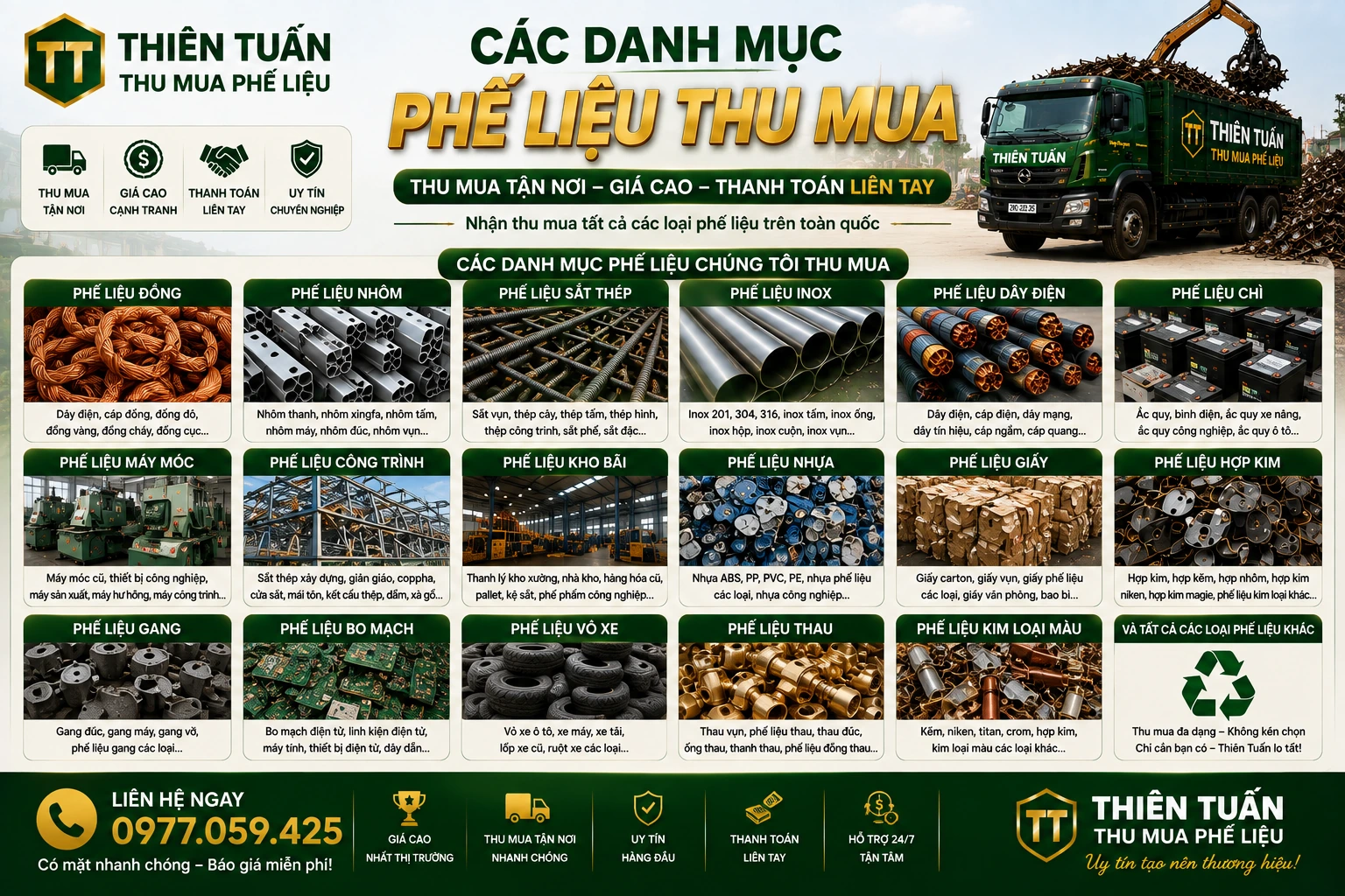 Danh mục phế liệu thu mua tận nơi tại Vĩnh Phúc