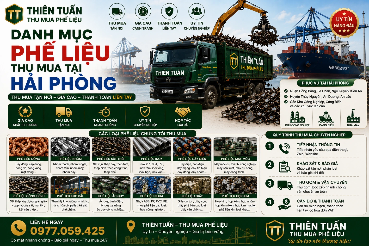 Danh mục phế liệu thu mua tận nơi tại Hải Phòng