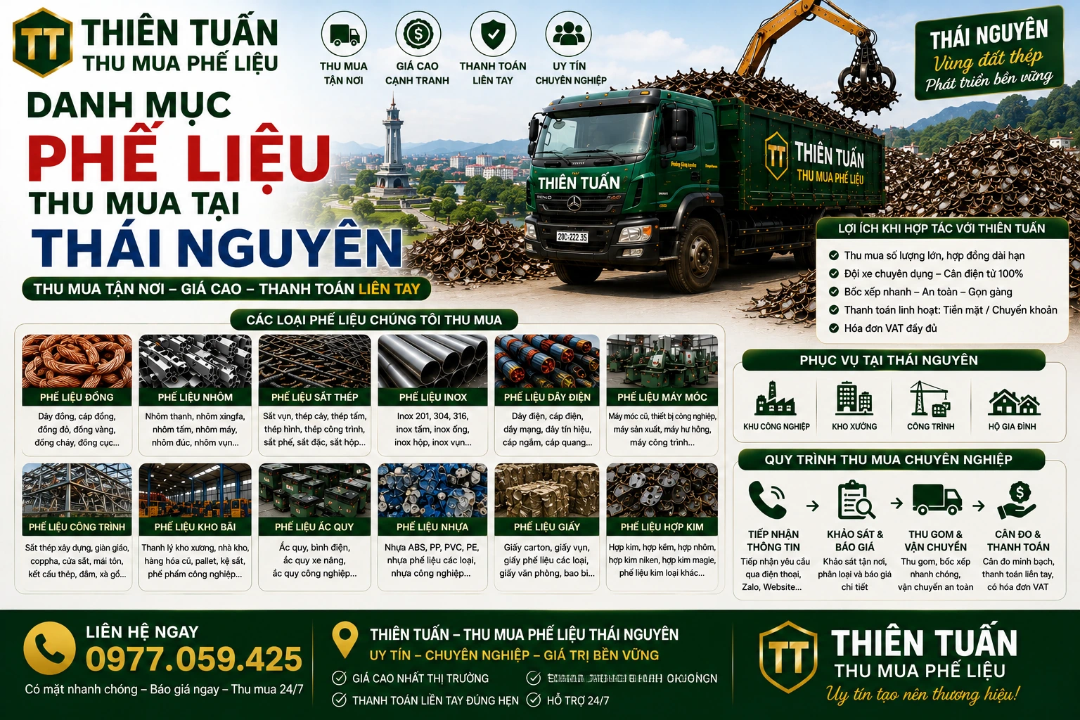 Danh mục phế liệu thu mua tận nơi tại Thái Nguyên