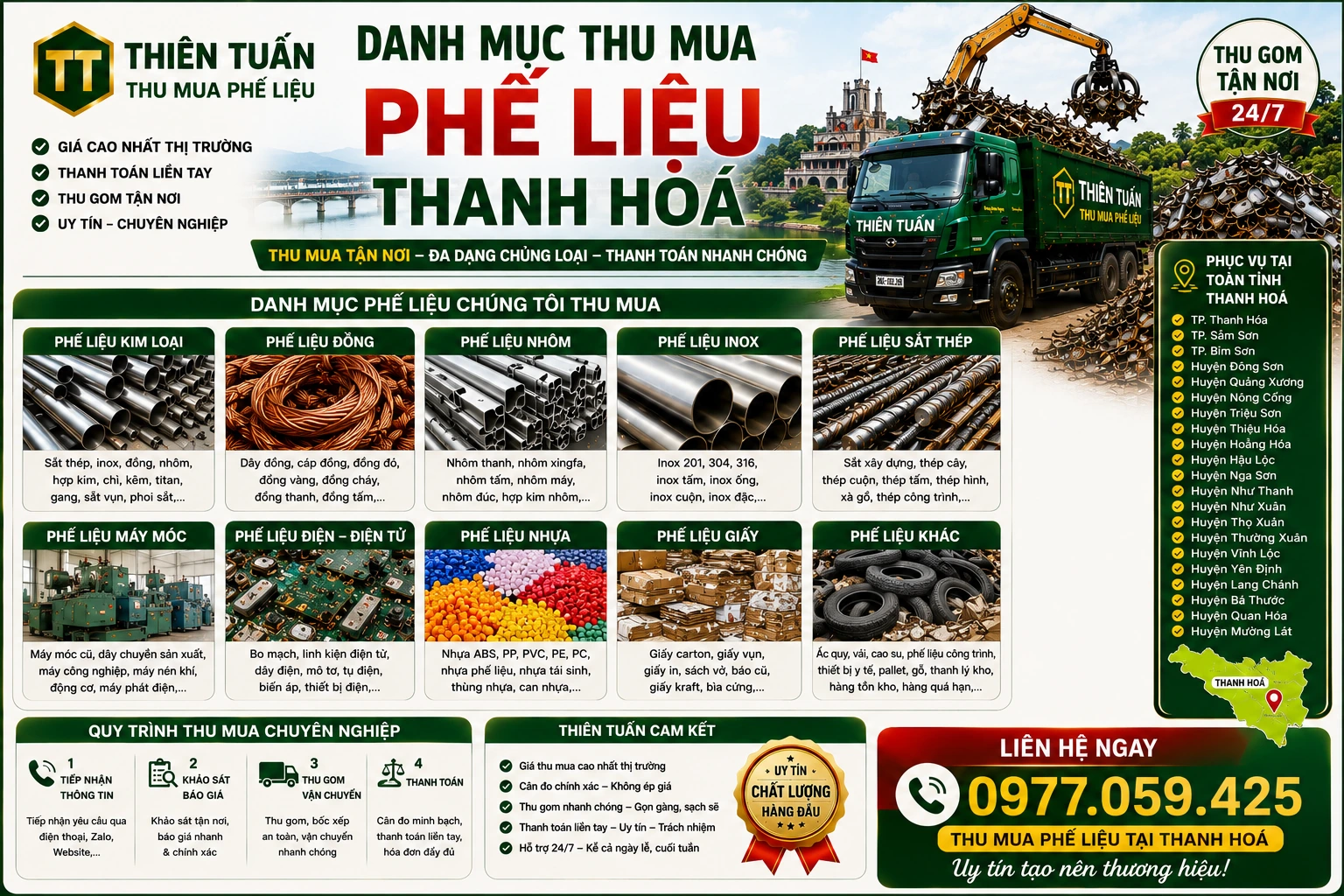 Danh mục phế liệu thu mua tận nơi tại Thanh Hóa